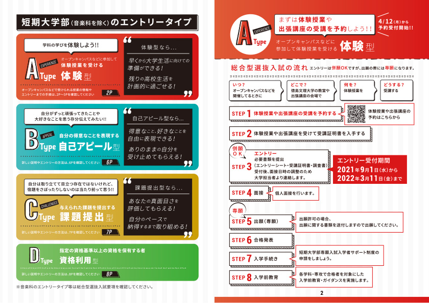 2022年総合型選抜入試ガイドブック