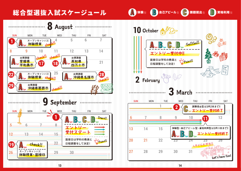 2022年総合型選抜入試ガイドブック